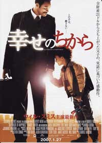 The Pursuit Of Happyness Teach With Movies Lesson