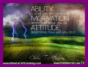 ... attitude lou holtz inspirational picture quotes facebook cover photos