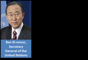Ban Ki moon Quotes