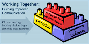 World country this experiences and wellbeing principles of Working ...