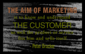 marketing_quote_peter_drucker