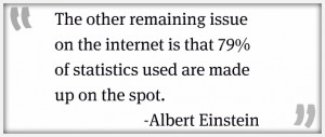 Quote: Statistical Satire on the Spot from Albert Einstein