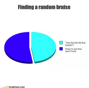 Relatable Posts + Funny Pictures