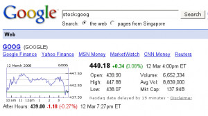 to follow for example to see a stock quote for google type stock goog