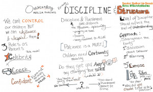 Self Discipline Clipart Self Discipline Clipart 39