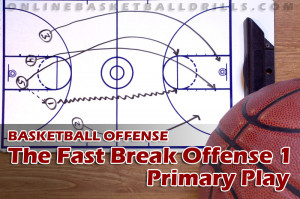 Basketball Offense: The Fast Break Offense 1 Primary Play