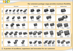 surface mount component sizes