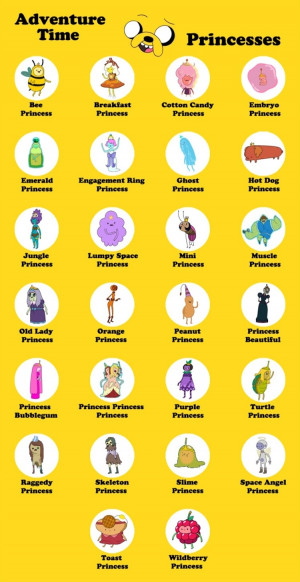 Adventure Time Princesses Names
