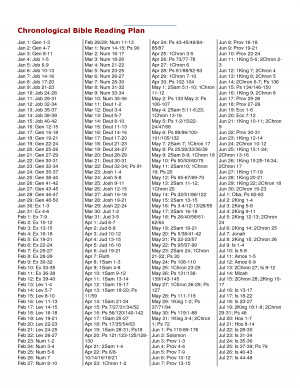 Chronological Bible Reading Chart