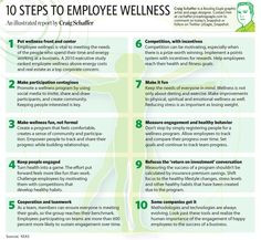 ... excellent suggestions to create wellness engagement in the workplace