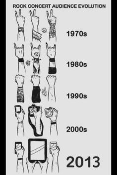 Rock Concert Evolution #forshame More