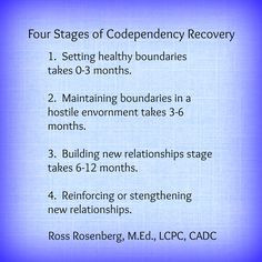 Four Stages of Codependency Recovery Video by Ross Rosenberg at youtu ...