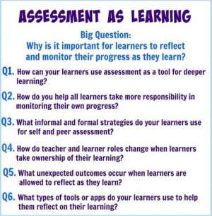 Assessment AS Learning #plearnchat - March 23rd, 7pm ET | Personalize ...