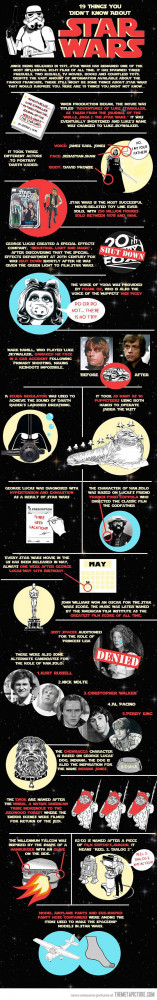 Funny photos funny Star Wars facts movie