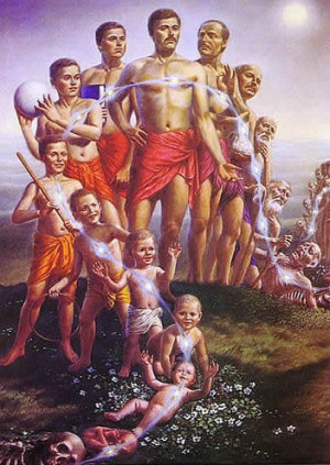 HINDUISM Question 1 : How do our actions on earth affect what happens ...