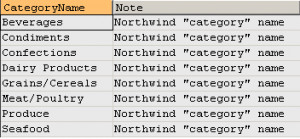 Practice #6: Use two double quote characters instead of escaping.