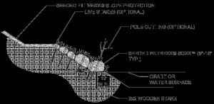 or seed steep slope stabilization streambank pond bank stabilization ...
