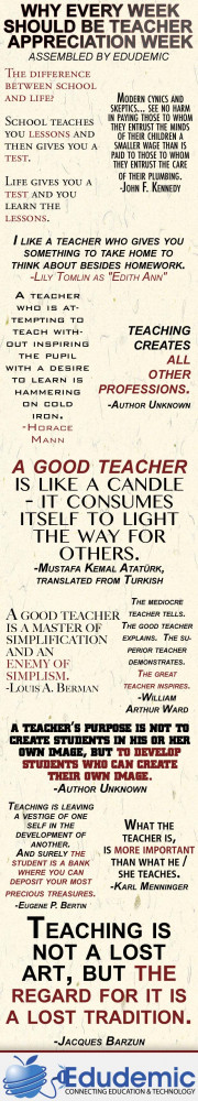 File Name : TeacherQuotes.jpg Resolution : 620 x 3436 pixel Image Type ...