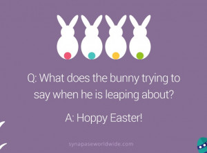 Happy Easter in advance everyone! Wish you an awesome long weekend ...