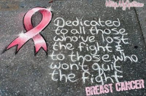 Support Breast Cancer Awareness