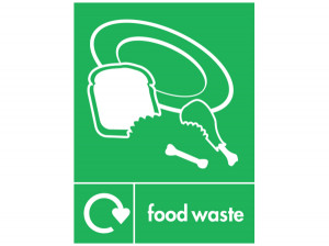 Waste Food Signs