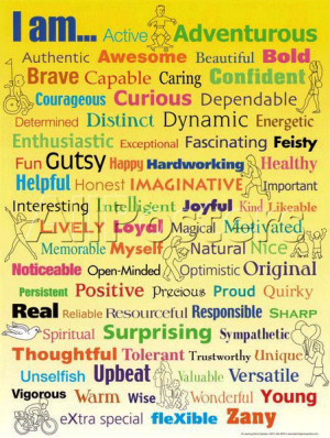 Positive personality Adjectives with short description..