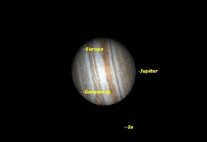 Jupiter's moons to perform shadowy waltz next week