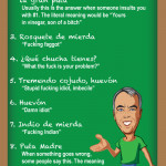 Top 15 Colloquial Spanish or Spanish Slang Articles from 2013