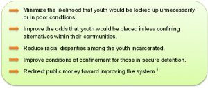 ... to legislators on juvenile justice reform with the following goals