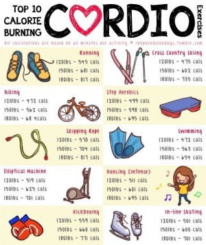 Top 10 calorie burning cardio exercises