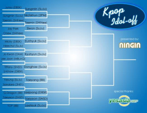 KPOP Idol-Off: Taemin (SHINee) vs Jay Park [Results]