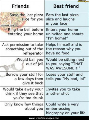 Friends vs Best Friends Quotes