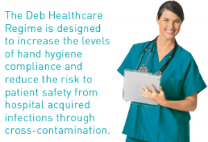 Healthcare regime is designed to increase the levels of hand hygiene ...