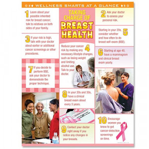 Home > 10 Tips Taking Charge Of Breast Health Laminated 17