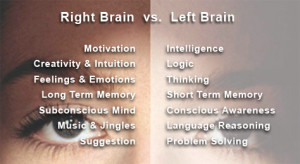 Right Brain vs. Left Brain