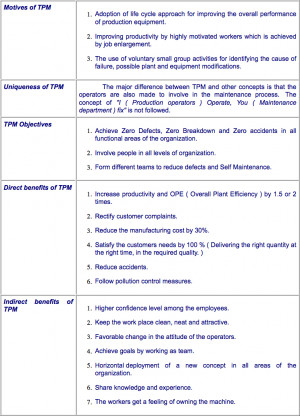Total+preventive+maintenance+slogans