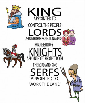 medieval feudal system in europe