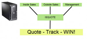ISQuote Keeps the Information Flowing!