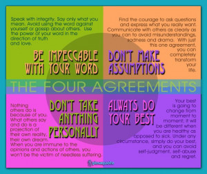 The 4 Agreements Poster