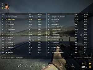 have an idea. Lets give recon machine gun&rpg and one-shot-to-kill ...