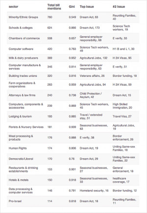 Displaying (19) Gallery Images For Rules Of The Internet Full List...