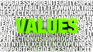 ... , etc.), “family values”, “value based leadership,” etc. etc