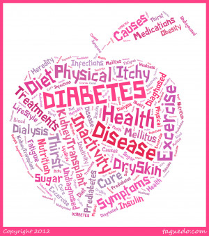 Inspirational Diabetes Quotes
