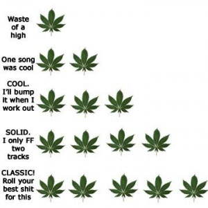 weed points copy.jpg (360×360)