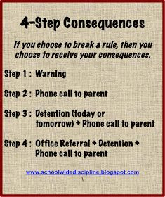 Building Your School-wide Discipline System: The Four-Step Classroom ...