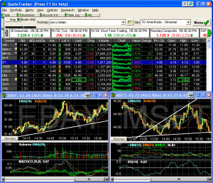 ... intraday charts for a stock by double clicking on the stock s row
