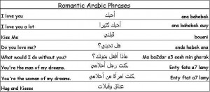 ... section contains common romantic Arabic phrases like “I love you