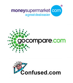 Can Car Insurance Comparison Sites Really Save Money?