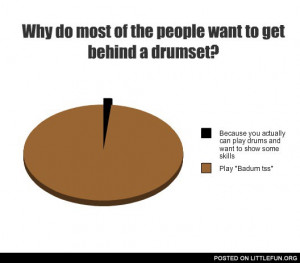 Why do most of the people want to get behind a drumset? Play badum tss ...