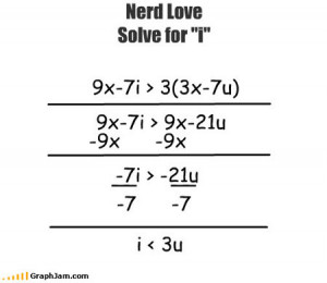 How To Say I Love You, The Equation